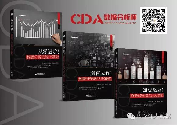 第19期《CDA数据分析师认证培训》北京上海广州SAS/SPSS专题，注重技术实践，零基础学习！内附免费学习视频