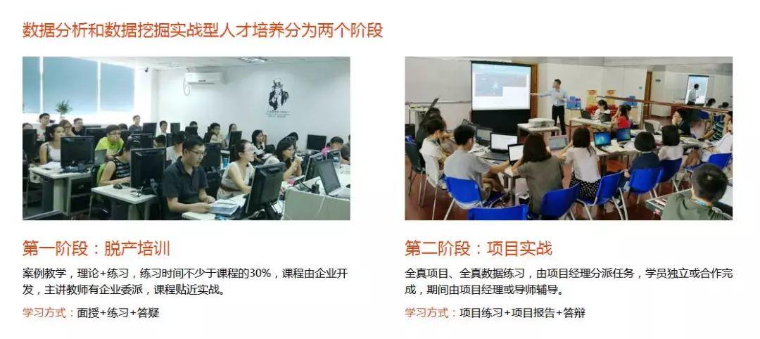 深圳《数据分析和数据挖掘脱产班》第6期3月5日开班，仅余少量名额！