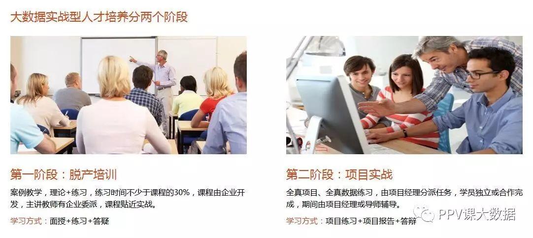 深圳《数据分析和数据挖掘就业班》第5期，全新升级！