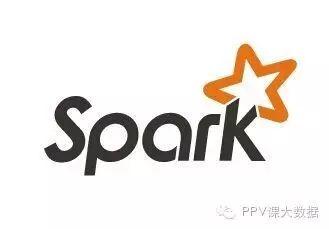 Spark的三种集群deploy模式对比