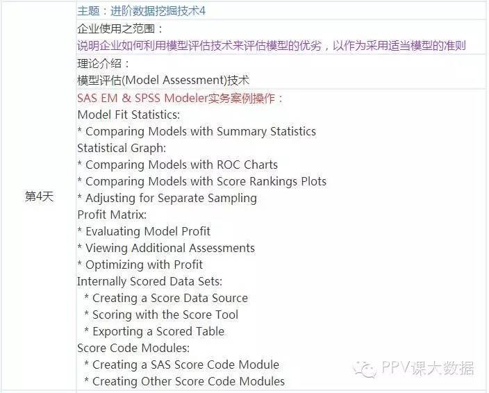 【CDAlevel2】CDA 数据分析师LEVEL Ⅱ建模分析师培训(第二期) 深圳9月3日开课，报名从速！