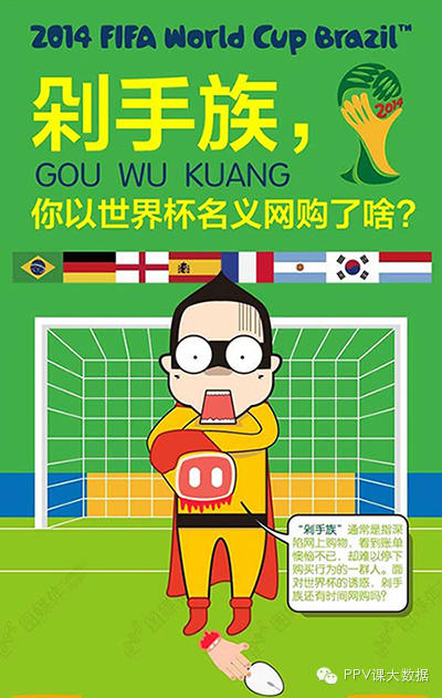 【信息图】剁手族，你以世界杯名义网购了啥？