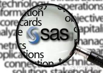【工具】SAS 基于失业率的分析预测