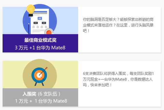 上海联通“沃+”开放数据应用大赛全网开战