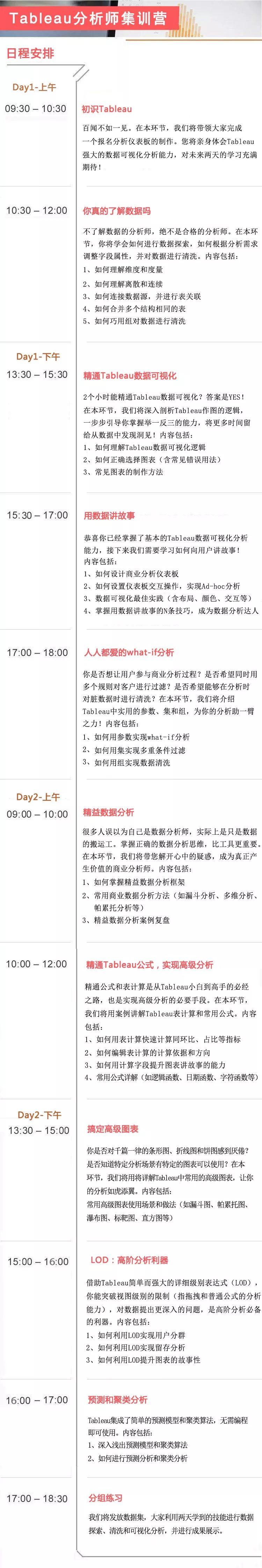 【官方QA认证-北京】12月Tableau商业数据分析与数据可视化集训营