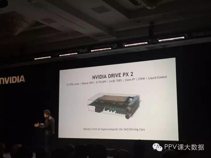 Nvidia的汽车梦：用深度学习把车辆都变成超级计算机